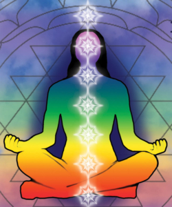 Healing your Chakras with Crystals workshop